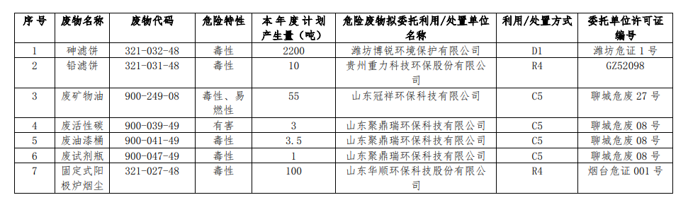 欧博abg官网(Allbet)会员登录入口